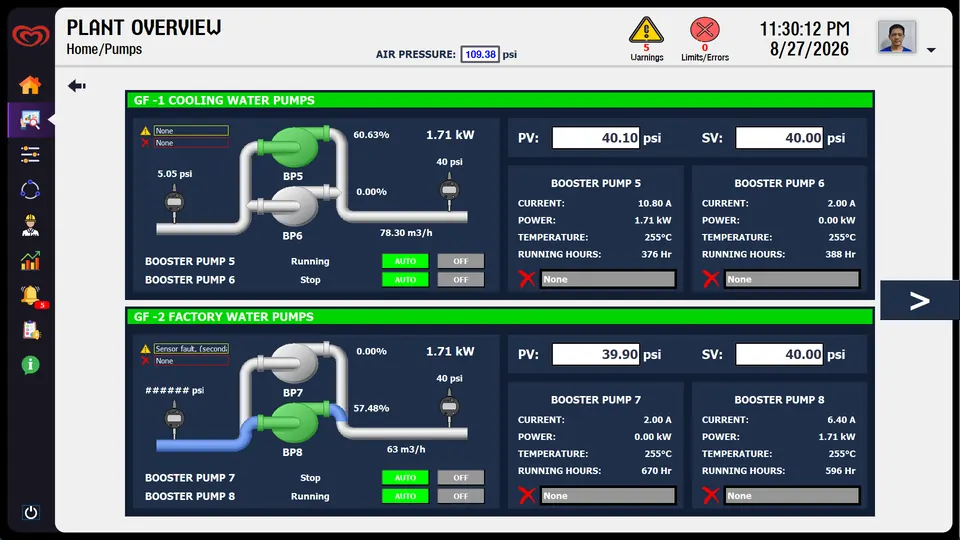 WinCC — cooling and factory water booster pumps screen